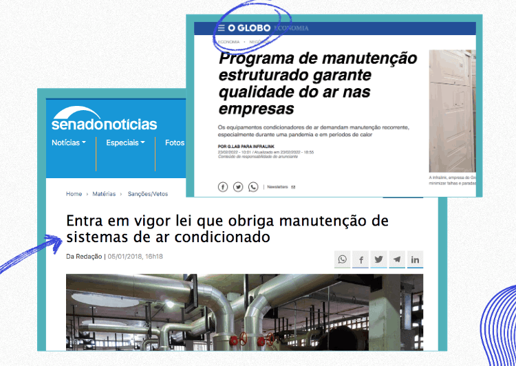 Ar condicionado Krear